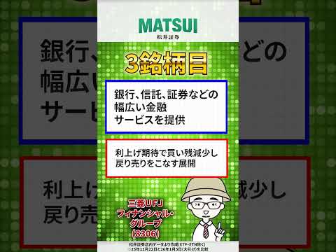 【1/7】値上がり期待ランキング 信用買残減少編 三菱重工業、三菱UFJ FG など【松井証券】 日本株  投資  松… サムネイル