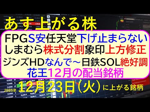 あす上がる株　2025年１２月２３日（火）に上がる銘柄。FPGストップ安。任天堂下げ止まらない。しまむら株式分割。象印… サムネイル