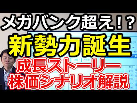 【メガバンク超え！？第4の新勢力誕生】利益50％増を狙う成長戦略 今後の株価シナリオ解説 サムネイル