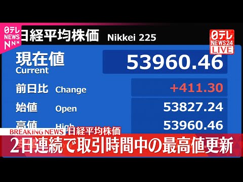 【速報】日経平均  取引時間中の最高値更新  2日連続 サムネイル