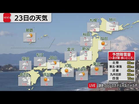 1月23日の天気 サムネイル