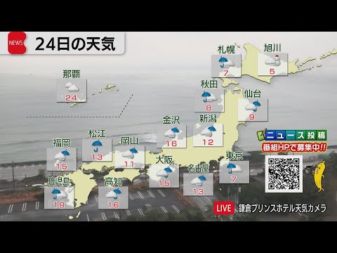12月24日の天気 サムネイル