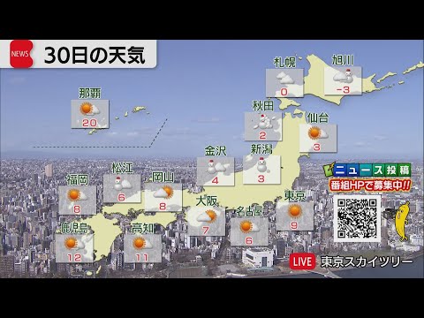 1月30日の天気 サムネイル