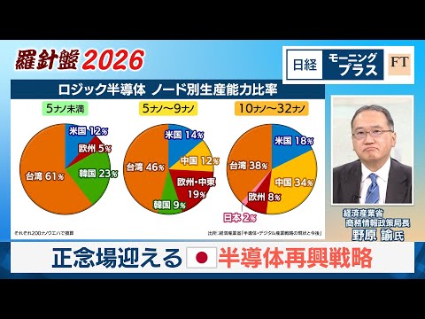 羅針盤2026（4）正念場迎える半導体再興戦略【日経モープラFT】 サムネイル