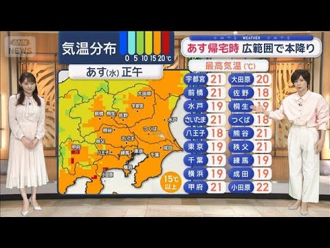 【関東の天気】あす帰宅時 広範囲で本降り 雨の日は特に注意の4月スタート【スーパーJチャンネル】(2026年3月31日) サムネイル