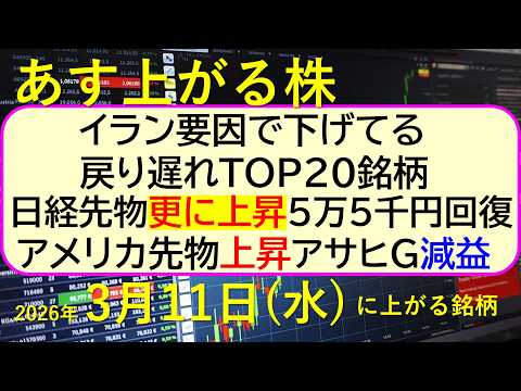 イラン要因の戻り遅れ２０銘柄。日経先物更に上昇５万５千円回復。アメリカ先物上昇。アサヒG減益。～あす上がる株　2026… サムネイル