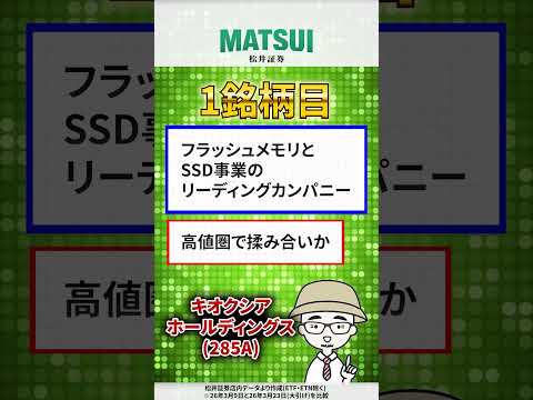【3/25】値上がり期待ランキング 信用買残減少編 任天堂、NTT など【松井証券】 日本株  任天堂  NTT sh… サムネイル