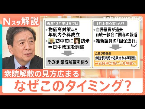 選挙になったらどうなる？　高市総理“冒頭解散”の見方広まる…このタイミングで解散に踏み切るワケ【Nスタ解説】｜TBS… サムネイル