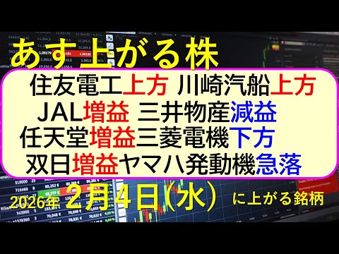 住友電工上方。川崎汽船上方。JAL増益。三井物産減益。任天堂増益。三菱電機下方。双日増益～あす上がる株　2026年２月… サムネイル