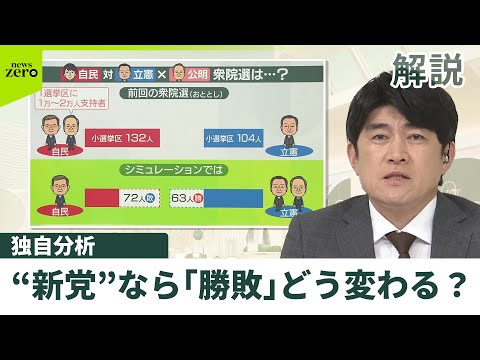 【独自分析】立憲×公明“新党”なら選挙の「勝敗」どう変わる？　“新党”が目指す「中道」とは サムネイル