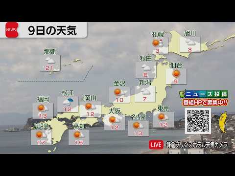 3月9日の天気 サムネイル