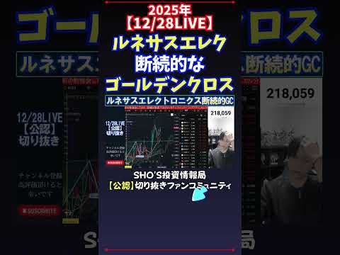 【12/28LIVE】ルネサスエレク断続的なゴールデンクロス 日経平均株価 投資 サムネイル