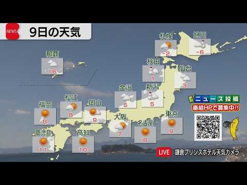 2月9日の天気 サムネイル