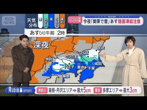 【全国の天気】春本番の暖かさ一転　あす寒の戻り→3連休は再び春【スーパーJチャンネル】(2026年2月16日) サムネイル