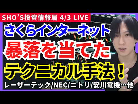 【ホルムズ海峡通過！さくらインターネット暴落を当てたテクニカル】丸紅/三菱商事/三井物産/伊藤忠商事/東京エレクトロン… サムネイル