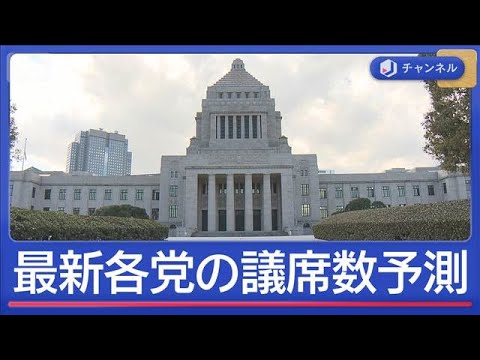 各党が公約発表　“看板政策”は？【スーパーJチャンネル】(2026年1月22日) サムネイル