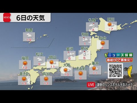 1月6日の天気 サムネイル