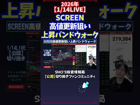 【1/14LIVE】SCREEN高値更新狙い上昇バンドウォーク 日経平均株価 投資 サムネイル