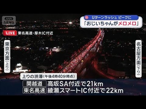 Uターンラッシュ ピークに　高速で最大35キロの渋滞予測も【スーパーJチャンネル】(2026年1月3日) サムネイル