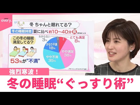 【なるほどッ！】強烈寒波！　冬の睡眠“ぐっすり術” サムネイル