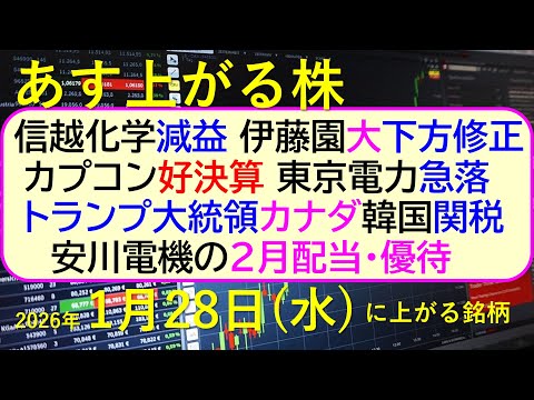 信越化学、減益。伊藤園、大下方修正。カプコン好決算。東京電力急落。トランプ大統領カナダ韓国関税～あす上がる株　2026… サムネイル