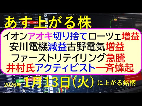 イオンがアオキを切り捨て。安川電機減益。ファーストリテイリング急騰。アクティビスト一斉蜂起～あす上がる株　2026年１… サムネイル