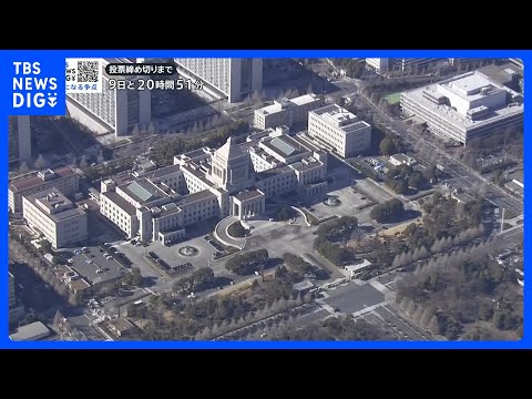 衆議院選挙・序盤情勢　自民単独過半数うかがう勢い なぜ「中道」伸び悩み？ 「政治とカネ」「公明票」の影響は【news2… サムネイル