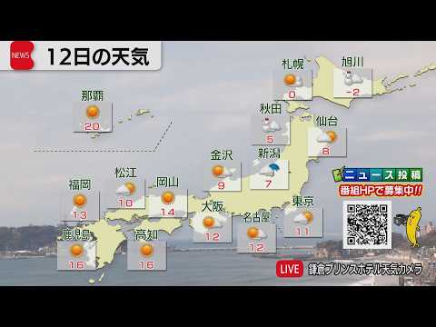 2月12日の天気 サムネイル
