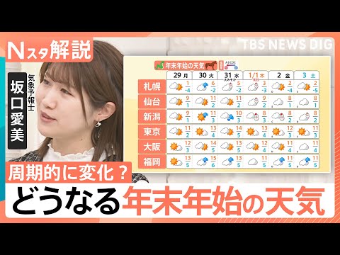 【年末年始の天気】「冬至」迎え各地で新年の準備も【Nスタ解説】｜TBS NEWS DIG サムネイル