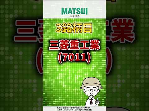 【1/28】値上がり期待ランキング 信用買残減少編 アドバンテスト、フジクラ など【松井証券】 日本株  アドバンテス… サムネイル