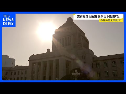高市総理の動画…異例の“1億回超え”再生　野党「いくら使って広告宣伝をしたのか」　自民党は取材に「適切な広告出稿を実施… サムネイル