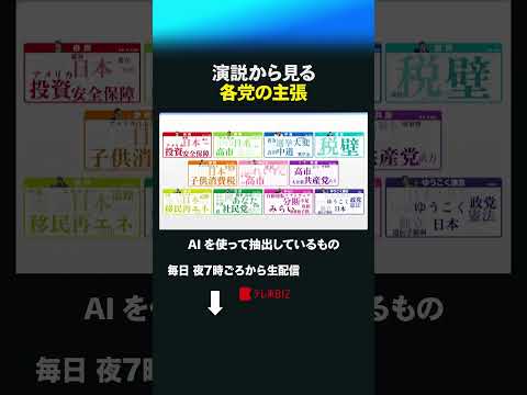 演説から見る 各党の主張 shorts 衆院選  衆議院 選挙 選挙演説 消費税 サムネイル