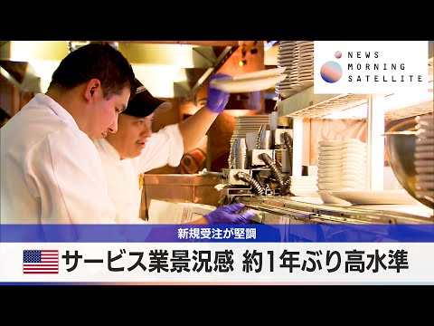 米サービス業景況感 約1年ぶり高水準　新規受注が堅調【モーサテ】 サムネイル