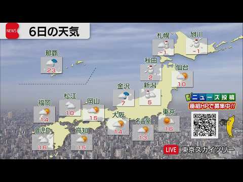 2月6日の天気 サムネイル