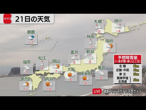 1月21日の天気 サムネイル