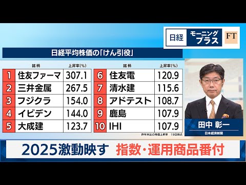 2025激動映す　指数・運用商品番付【日経モープラFT】 サムネイル