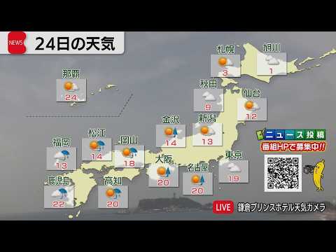 2月24日の天気 サムネイル