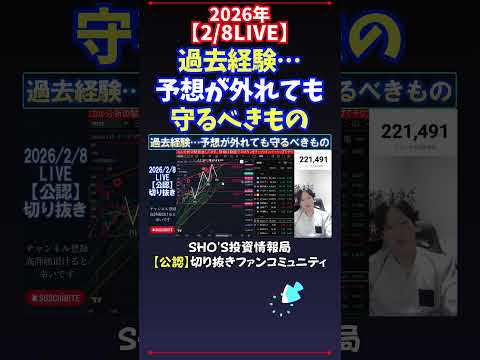 【2/8LIVE】過去経験…予想が外れても守るべきもの 日経平均株価 投資 サムネイル
