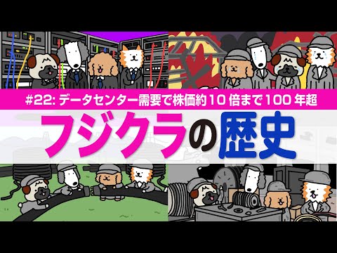 【フジクラの歴史】電線から光ファイバーへ！100年超の技術革新/国産電線のパイオニアからデータセンター時代の主役に/電… サムネイル