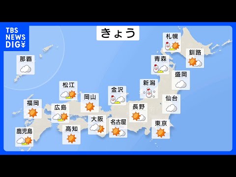 日本海側の雪は弱まる　太平洋側は広く晴れ　路面凍結などに注意｜TBS NEWS DIG サムネイル