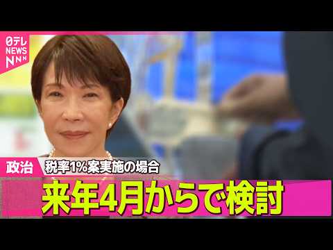 【政治】高市首相が実現目指す消費減税　税率1％案実施の場合、来年4月からで検討 ──政治ニュースまとめ （日テレNEW… サムネイル