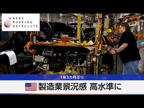 米製造業景況感 高水準に 1年3カ月ぶり【モーサテ】 サムネイル