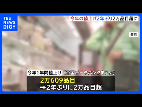 2025年の値上げ2年ぶり2万品目超の「2万609品目」 値上げは2026年も“常態化”｜TBS NEWS DIG サムネイル