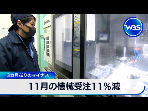 11月の機械受注11％減 3カ月ぶりのマイナス【WBS】 サムネイル