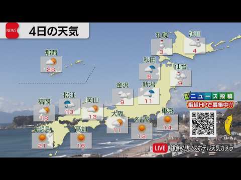 3月4日の天気 サムネイル