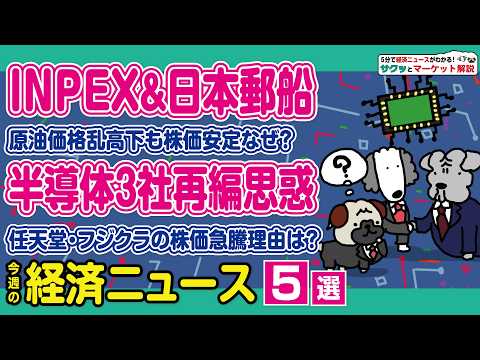 INPEX 原油高で続伸／ローム 半導体再編で堅調／日本郵船 イラン情勢以外の材料／任天堂 新作ヒットで回復／フジクラ… サムネイル