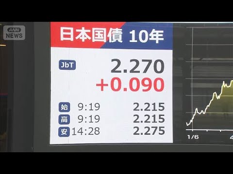 長期金利が上昇　約27年ぶり水準に【スーパーJチャンネル】(2026年1月19日) サムネイル