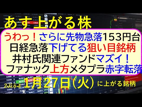 先物さらに急落。下げてる狙い目銘柄。井村氏関連ファンドマズイ！。ファナック上方。メタプラ赤字。～あす上がる株　2026… サムネイル