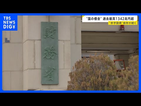 “国の借金”が過去最高に　2025年末時点で1342兆1720億円｜TBS NEWS DIG サムネイル