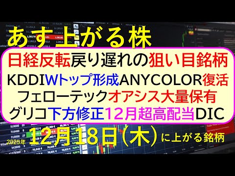 あす上がる株　2025年１２月１８日（木）に上がる銘柄。KDDI、Wトップ形成。ＡＮＹＣＯＬＯＲ復活。フェローテック、… サムネイル